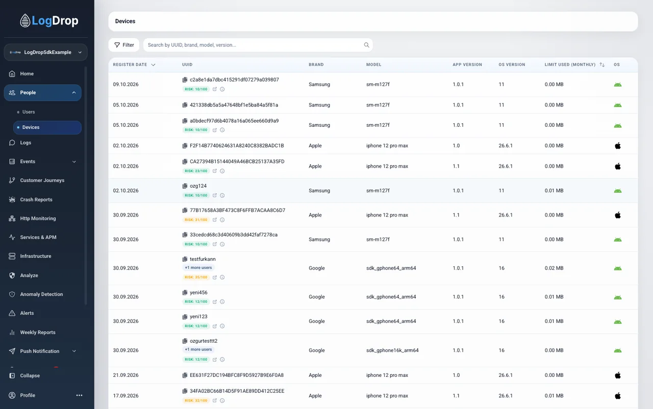 LogDrop device insights screen showing a device list and details
